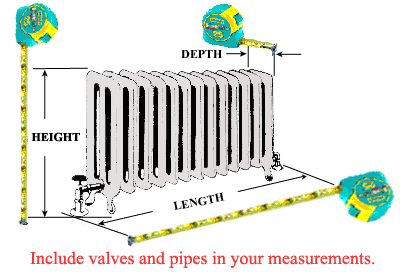 Measurement